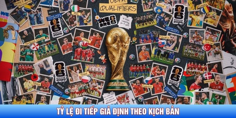 Tỷ lệ đi tiếp giả định theo kịch bản&nbsp;